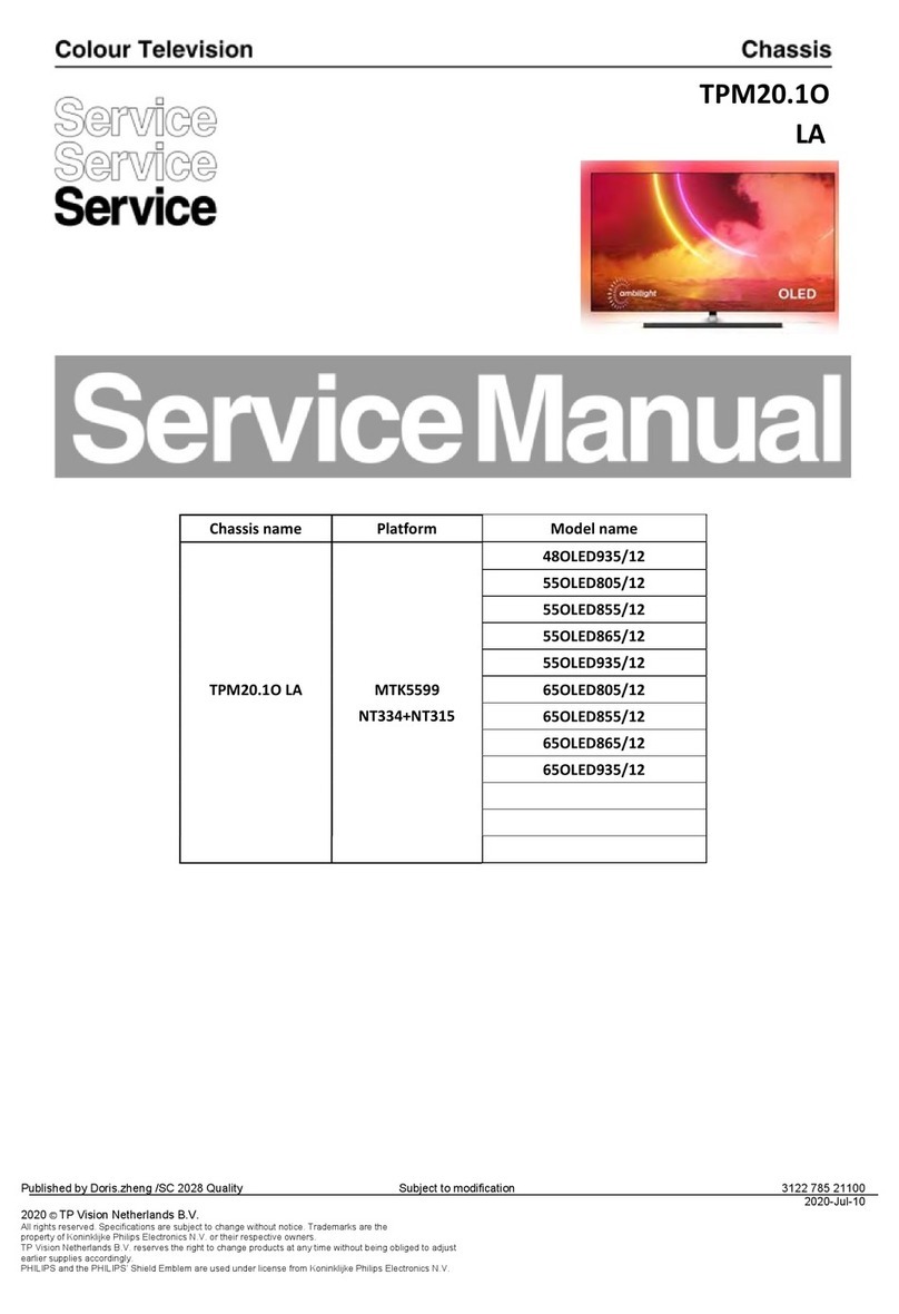 Philips 48OLED935/12 User manual Philips 48OLED935/12 User manual