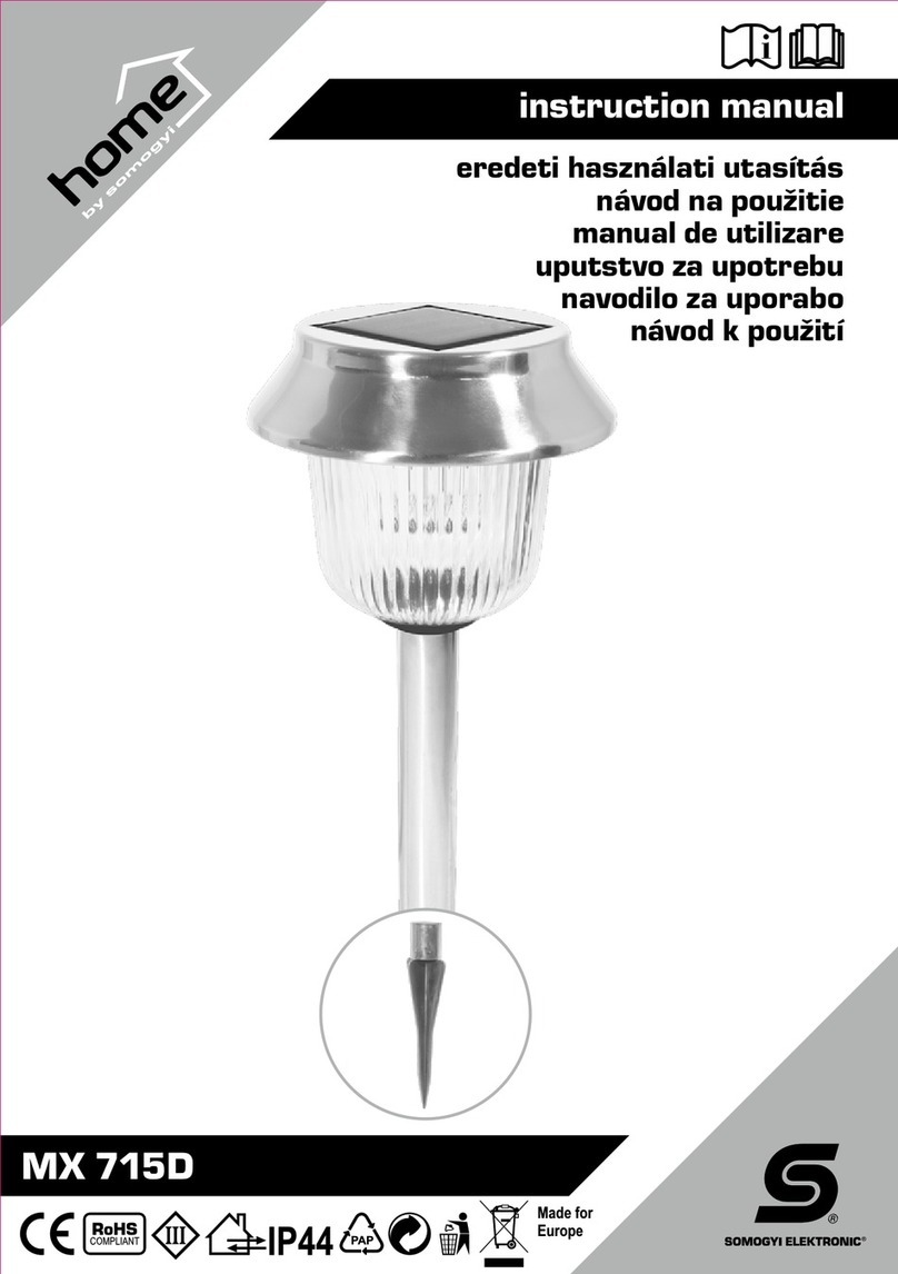 Somogyi Elektronic home MX 715D instruction manual Somogyi Elektronic home MX 715D instruction manual