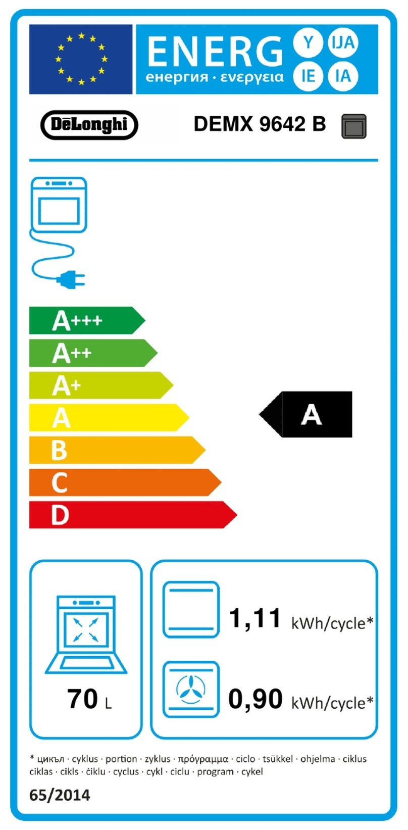 DeLonghi DEMX 9642 B User manual