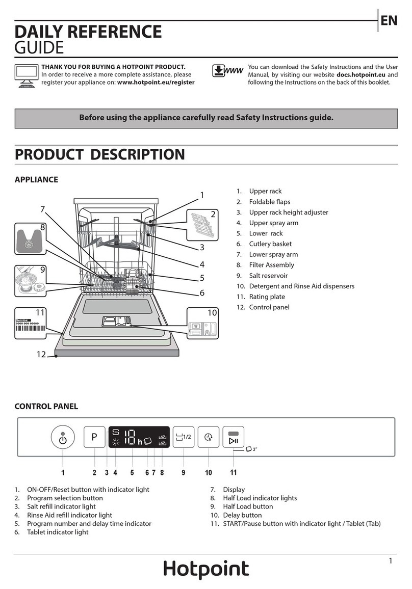 Hotpoint H2IHKD526UK Installation and operation manual