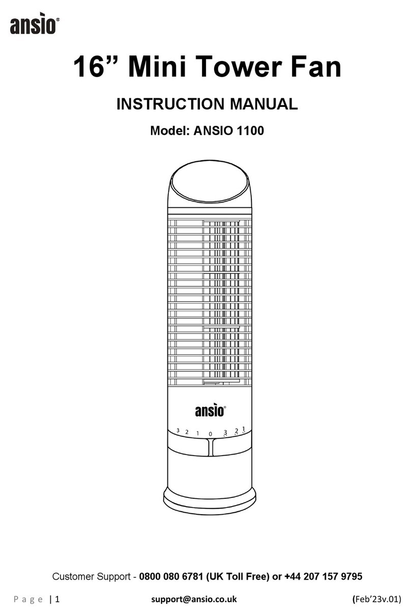 ansio 1100 User manual