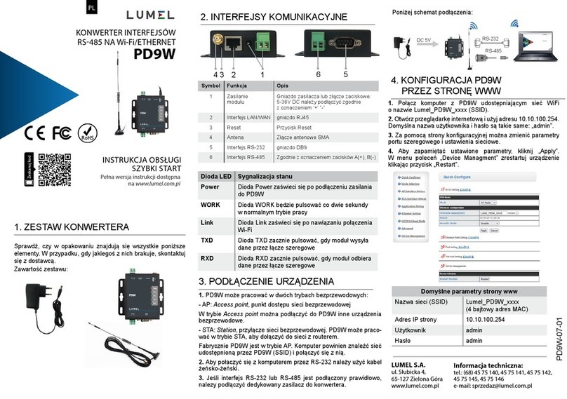 Lumel PD9W Service manual Lumel PD9W Service manual