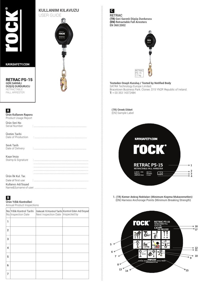ROCK RETRAC PS-15 user guide