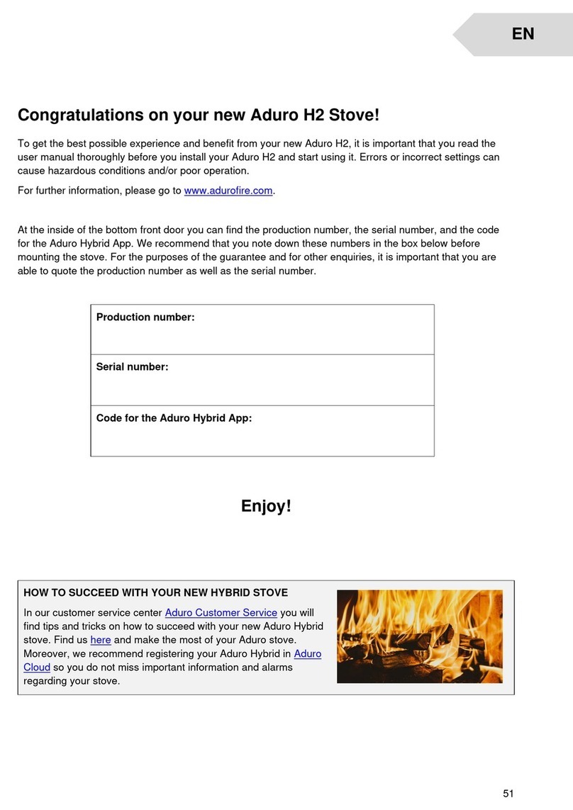 ADURO H2 User manual