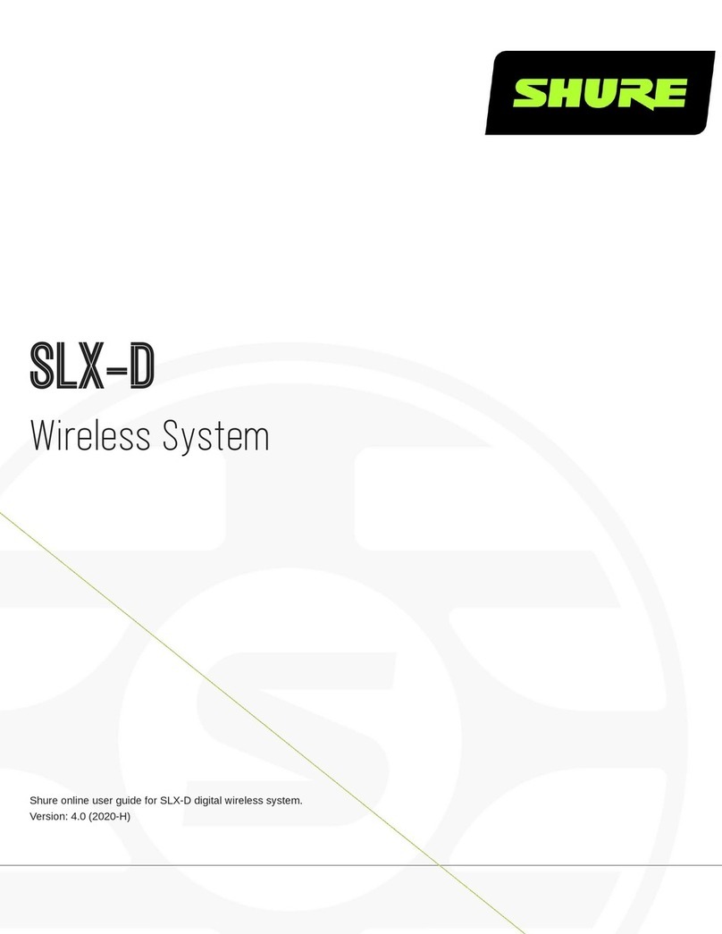 Shure SLX D Series User manual Shure SLX D Series User manual