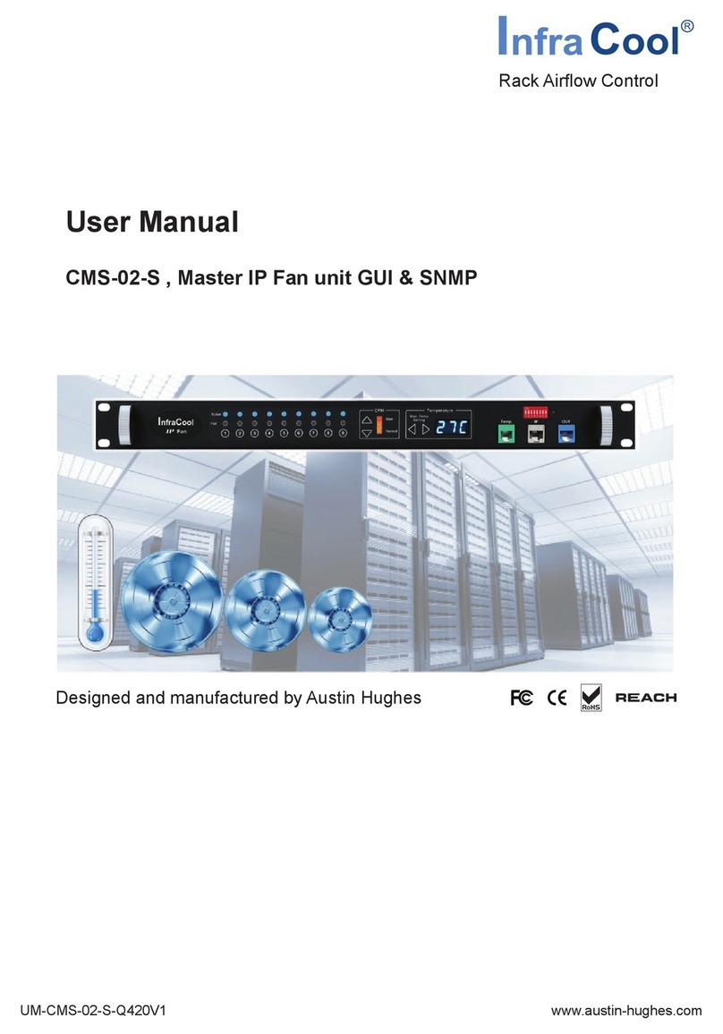 Infra Cool CMS-02-S user manual