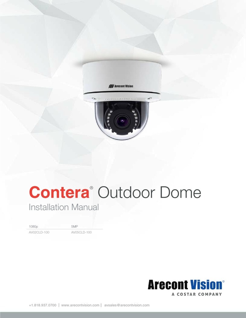 Costar Arecont Vision Contera AV-1AK User manual