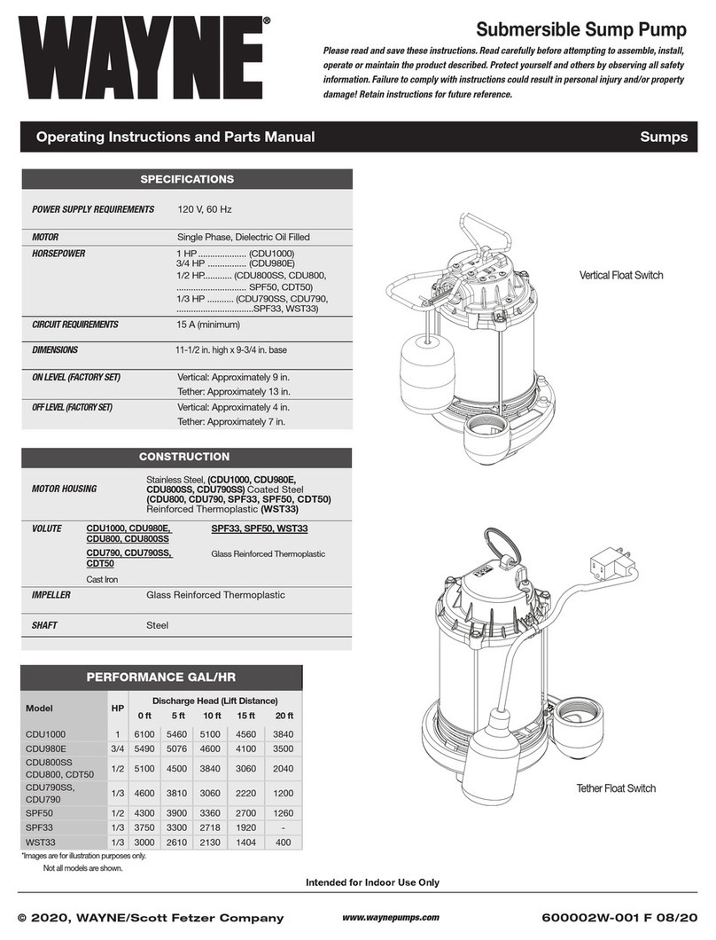 Wayne CDU800SS User manual