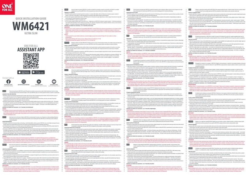 One Forall WM6421 User manual