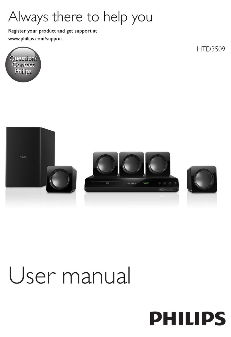 Philips HTD3509/94 User manual