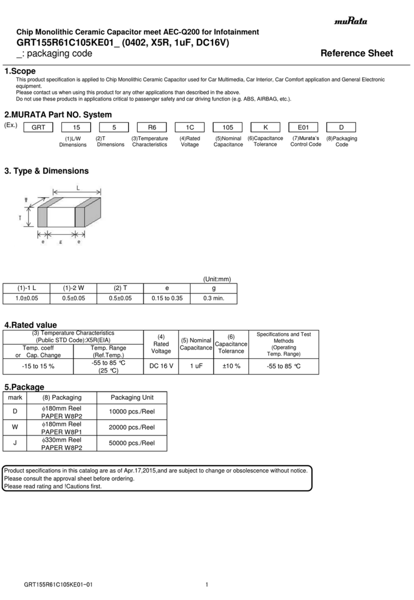 Murata GRT155R61C105KE01 Series User manual