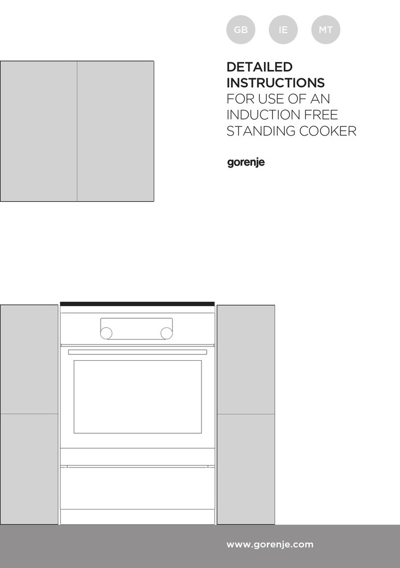 Gorenje EIT6355XPD Operating and maintenance manual