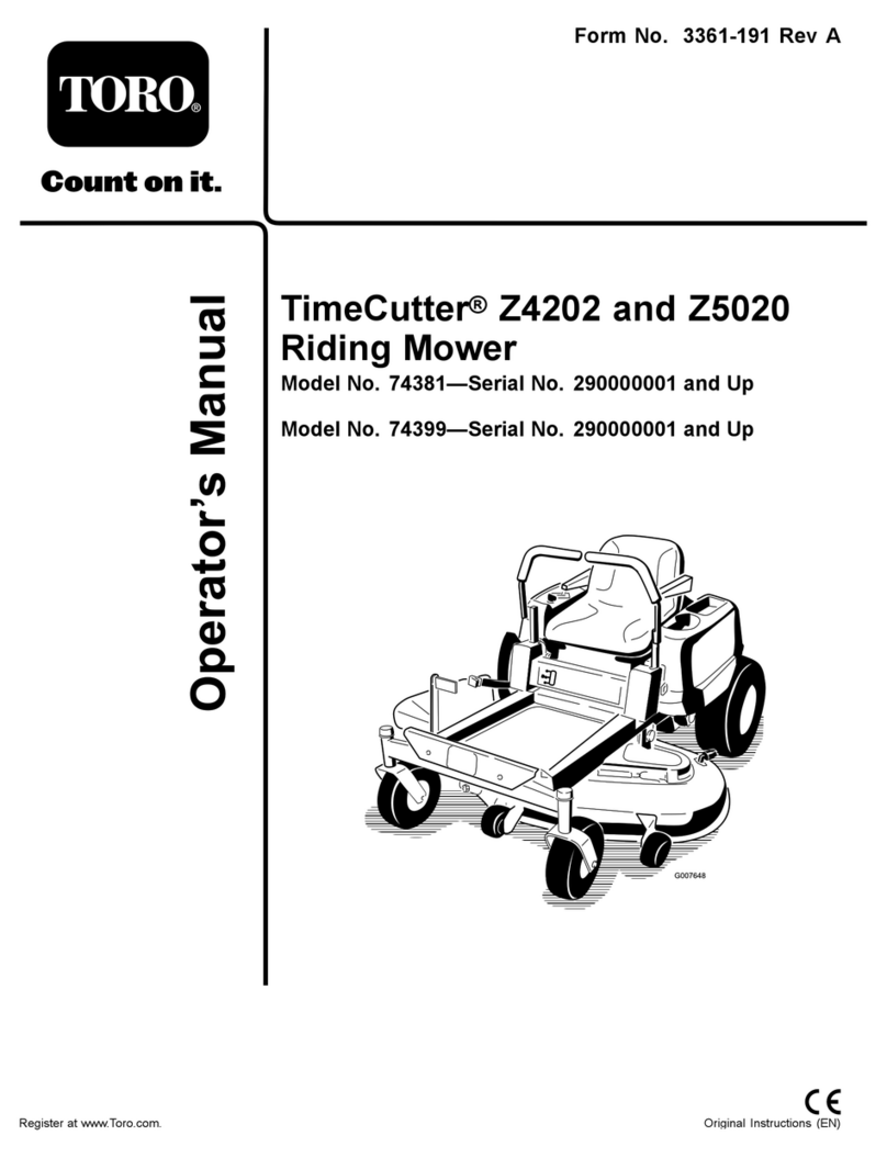 Toro TimeCutter Z5020 Operator's manual