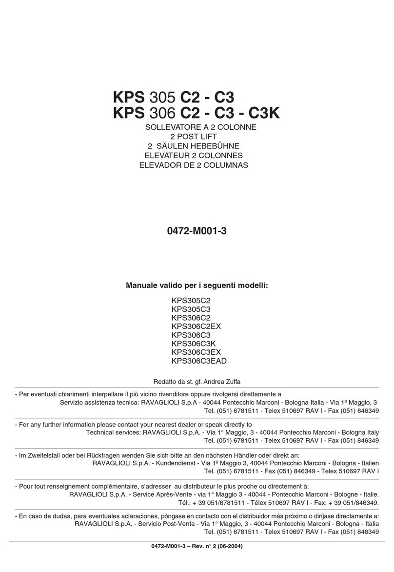 Ravaglioli KPS305C2 User manual
