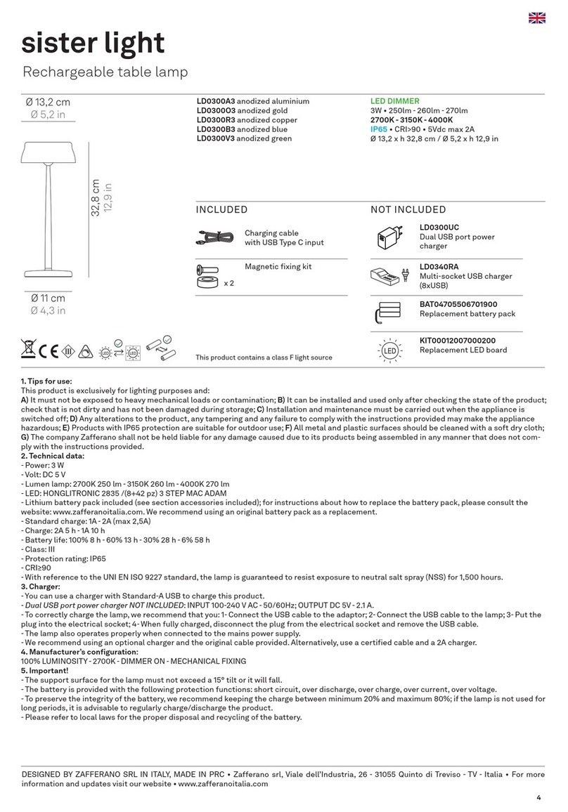 Zafferano LD0300A3 Instructions for use