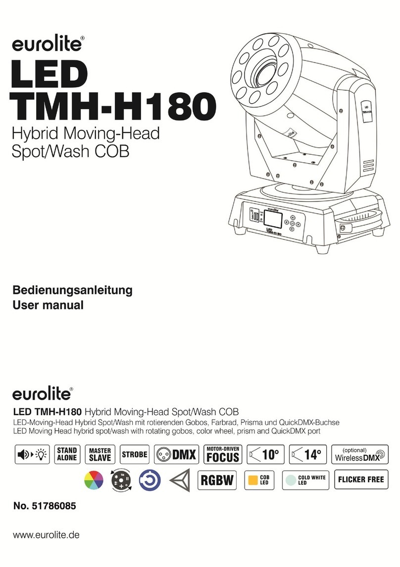 EuroLite LED TMH-H180 user manual