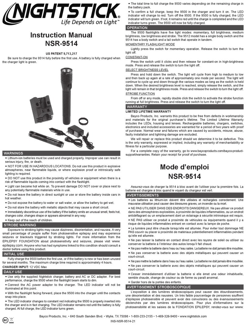 Night Stick NSR-9514XLLB User manual