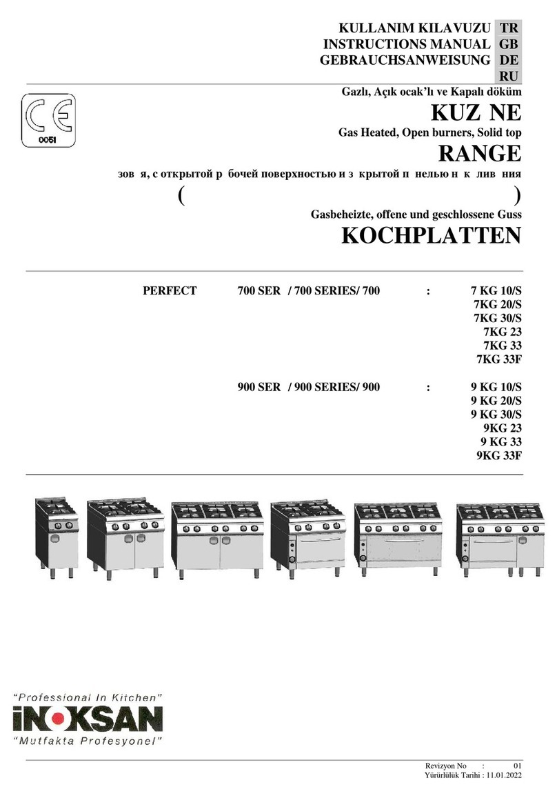 Inoksan 7 KG 10/S instruction manual Inoksan 7 KG 10/S instruction manual