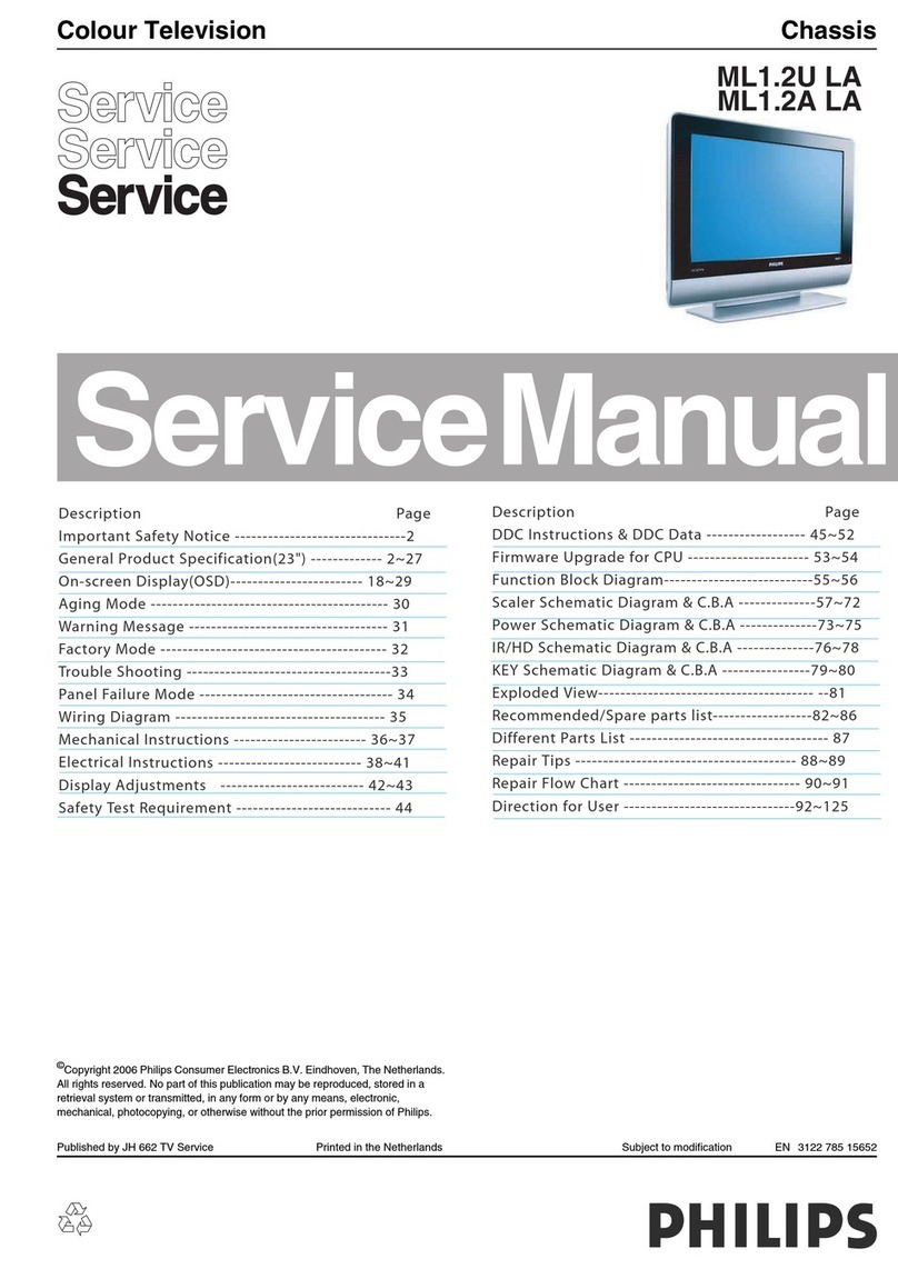 Philips ML1.2U LA User manual