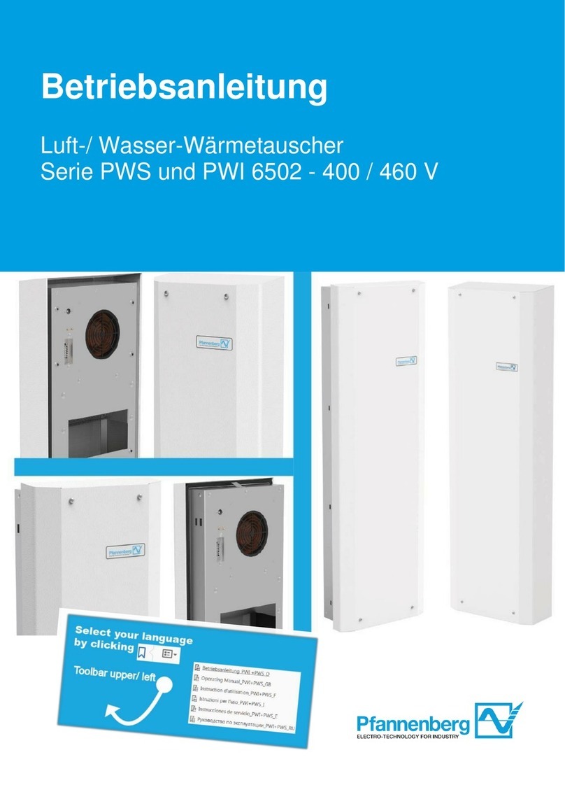 Pfannenberg PWS 6502 Series User manual