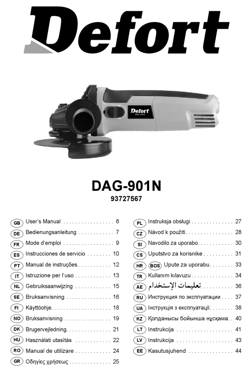 Defort DAG-901N user manual