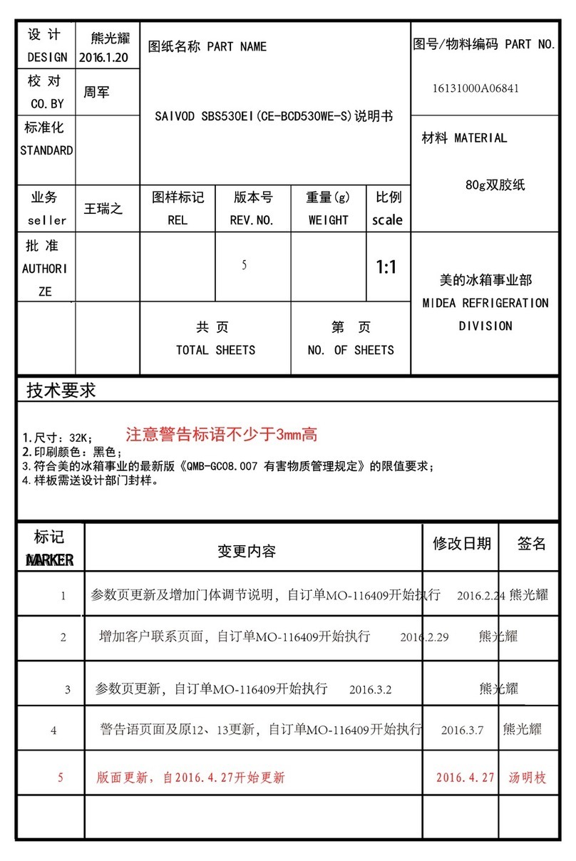 Saivod SBS530EI instruction manual