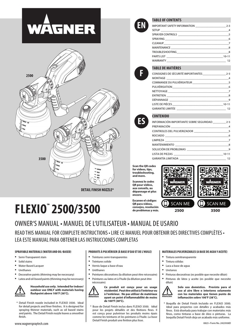 WAGNER FLEXIO 2500 User manual WAGNER FLEXIO 2500 User manual
