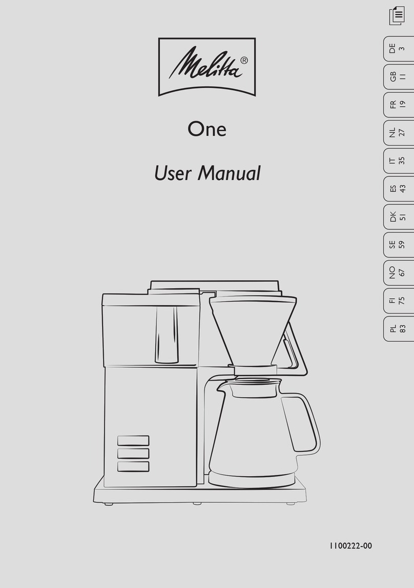 Melitta One User manual