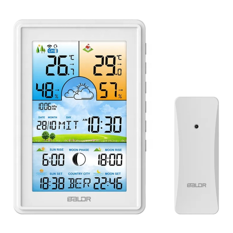 BALDR B0360WST2H2PR-V2 User manual BALDR B0360WST2H2PR-V2 User manual