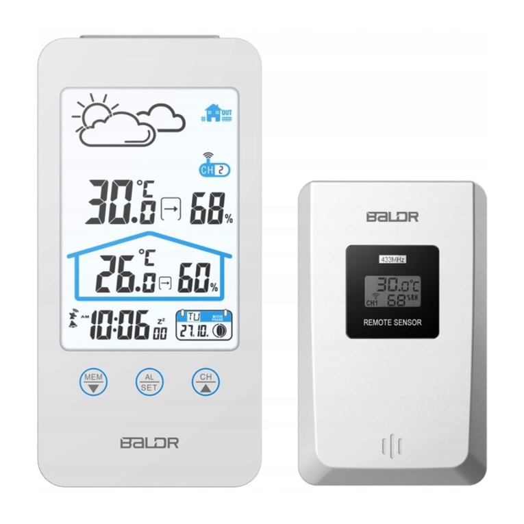 BALDR B0201WST2H2 User manual BALDR B0201WST2H2 User manual