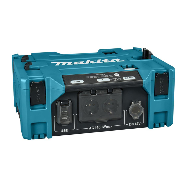 Makita BAC01 user manual