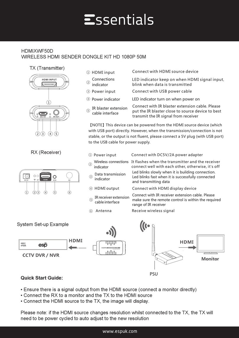 ESP Essentials HDMIXWF50D User manual