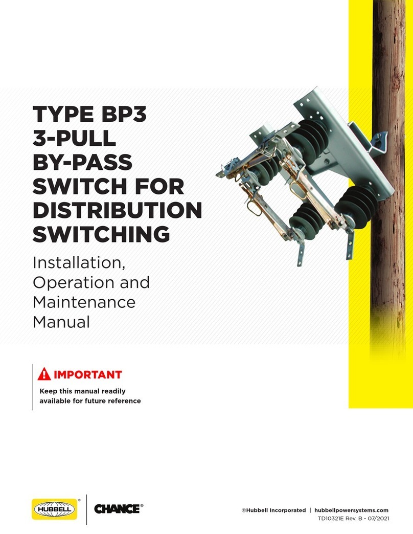 Hubbel CHANCE BP3R3M Installation, operation and maintenance manual