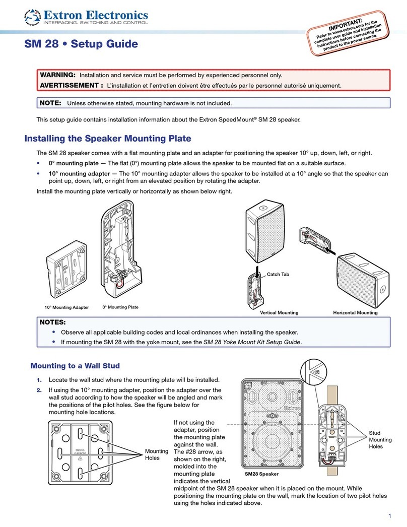 Extron electronics SM 28 User manual