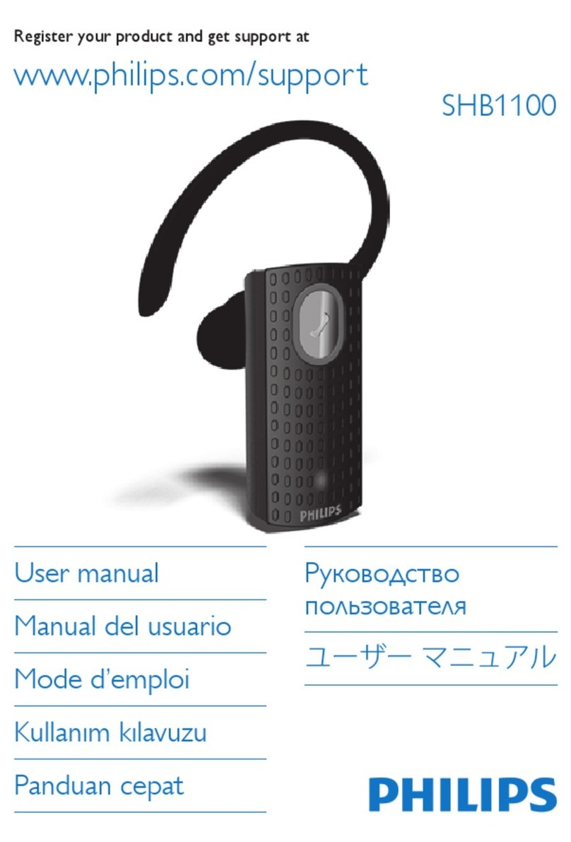 Philips SHB1100 user manual