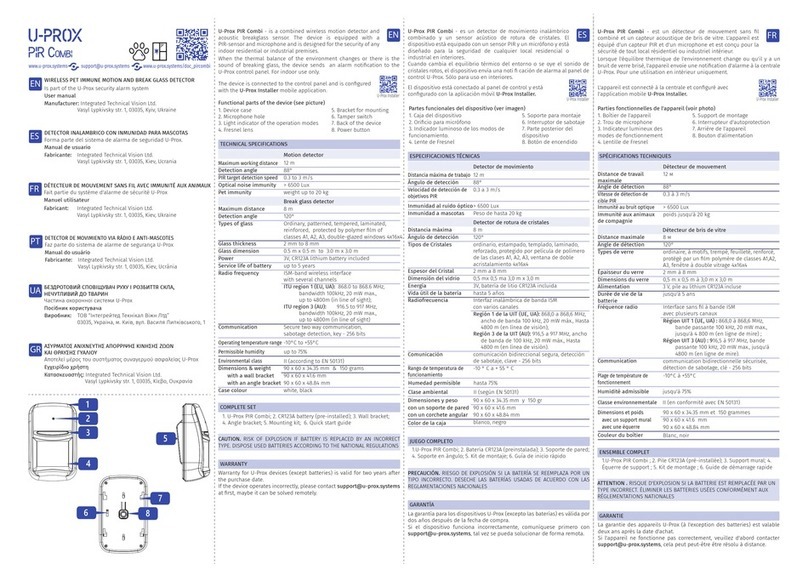 Integrated Technical Vision U-Prox PIR Combi user manual