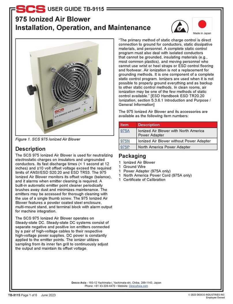 SCS TB-9115 User manual