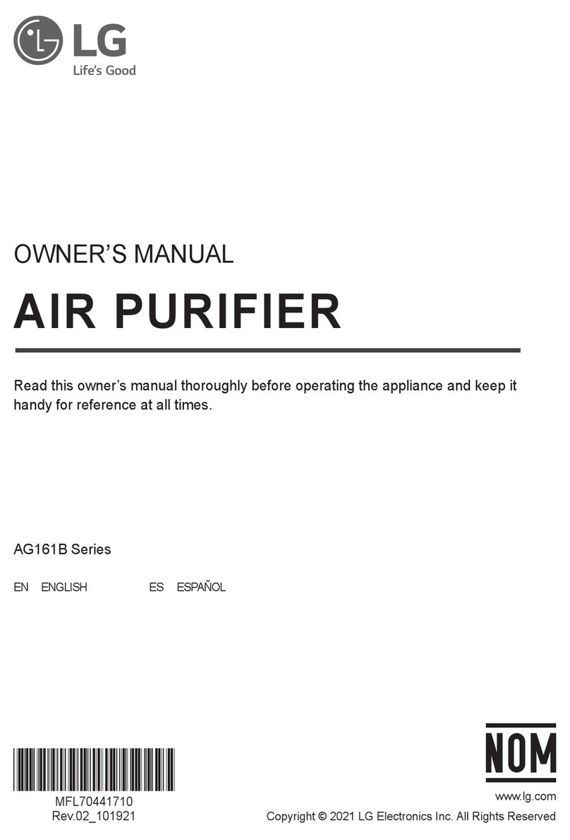 LG AG161B Series owner's manual