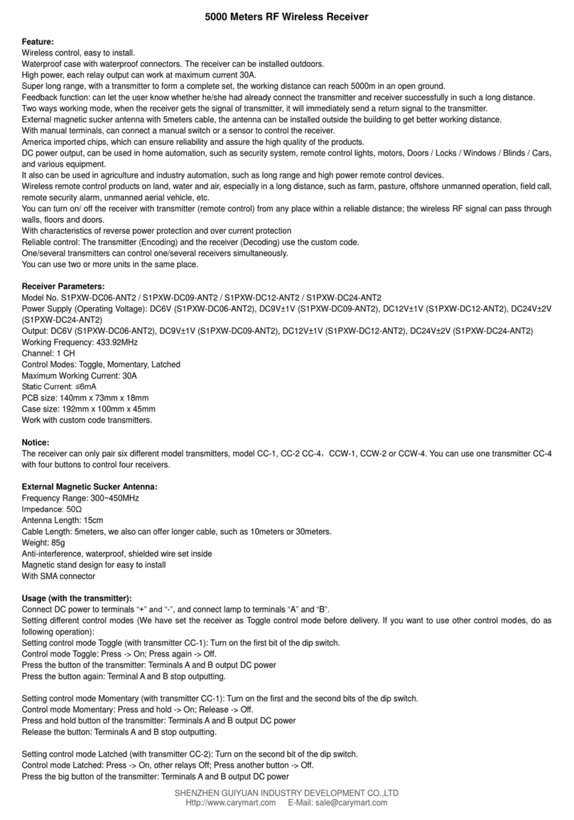 SHENZHEN GUIYUAN INDUSTRY DEVELOPMENT S1PXW-DC06-ANT2 User manual