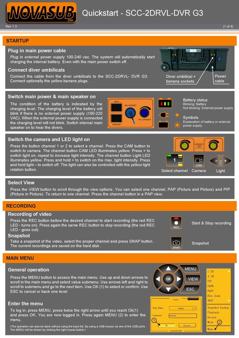Novasub SCC-2DRVL-DVR-G3 User manual
