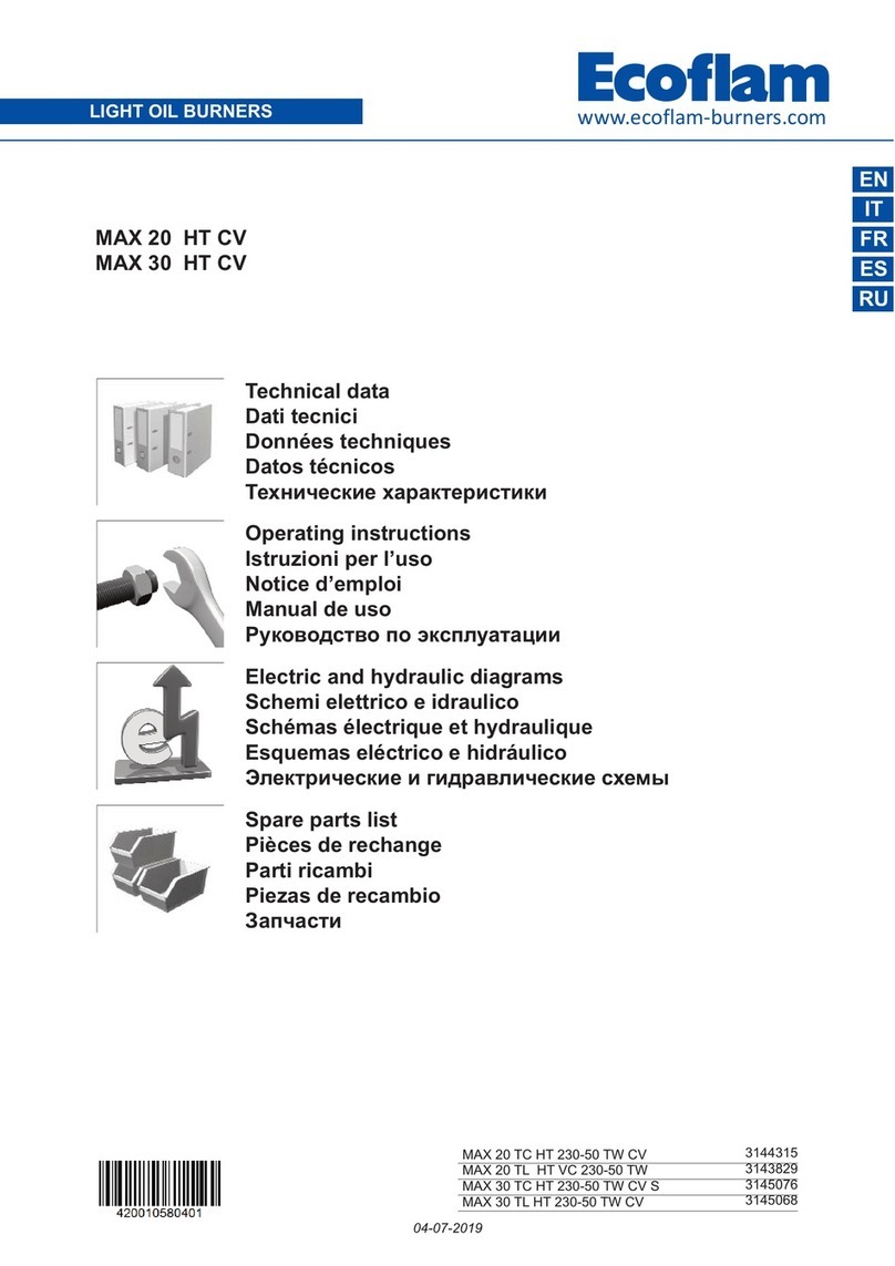 Ecoflam MAX 20 HT CV User manual Ecoflam MAX 20 HT CV User manual