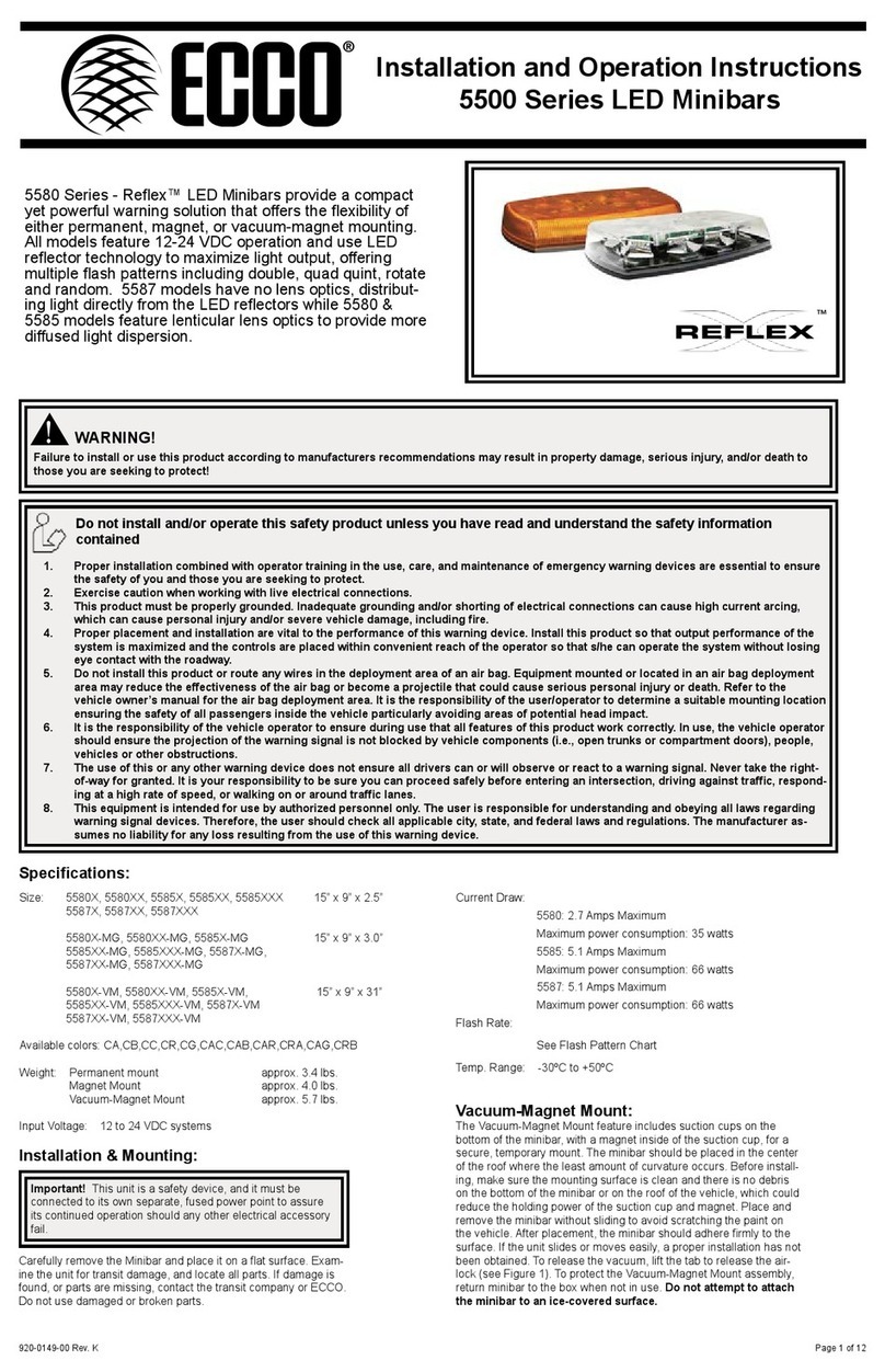 Ecco 5580 Series Assembly, installation and operation instructions