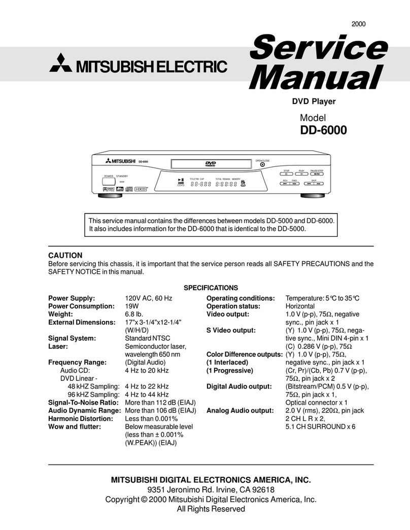Mitsubishi Electric DD-6000 User manual Mitsubishi Electric DD-6000 User manual