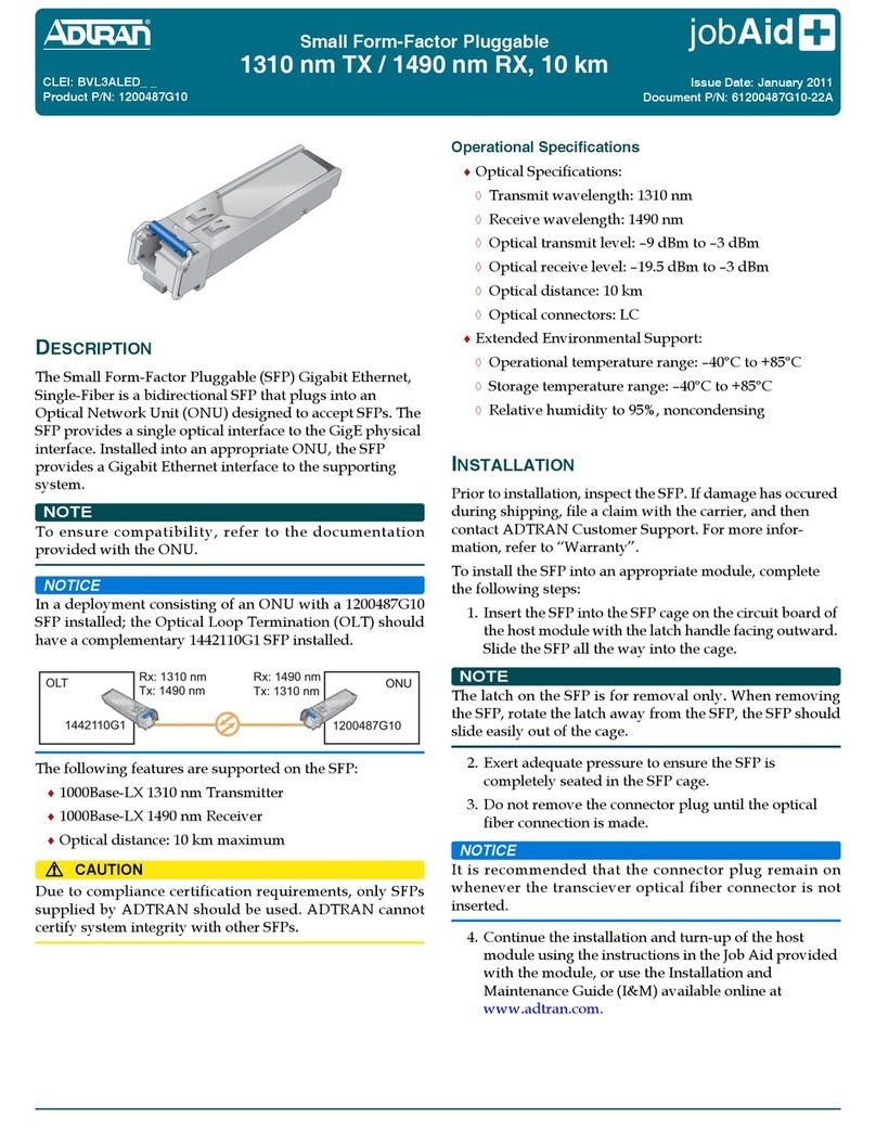 ADTRAN jobAid+ 1200487G10 manual