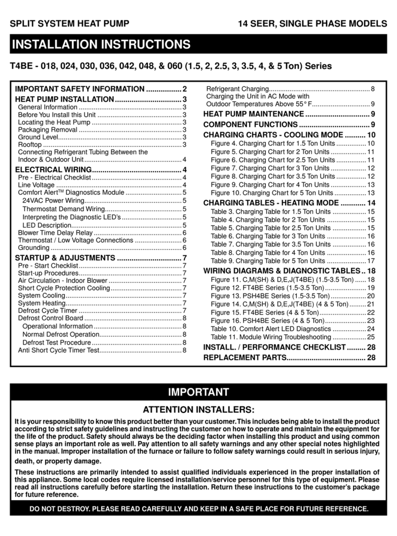 Nortek T4BE-018 Series User manual Nortek T4BE-018 Series User manual