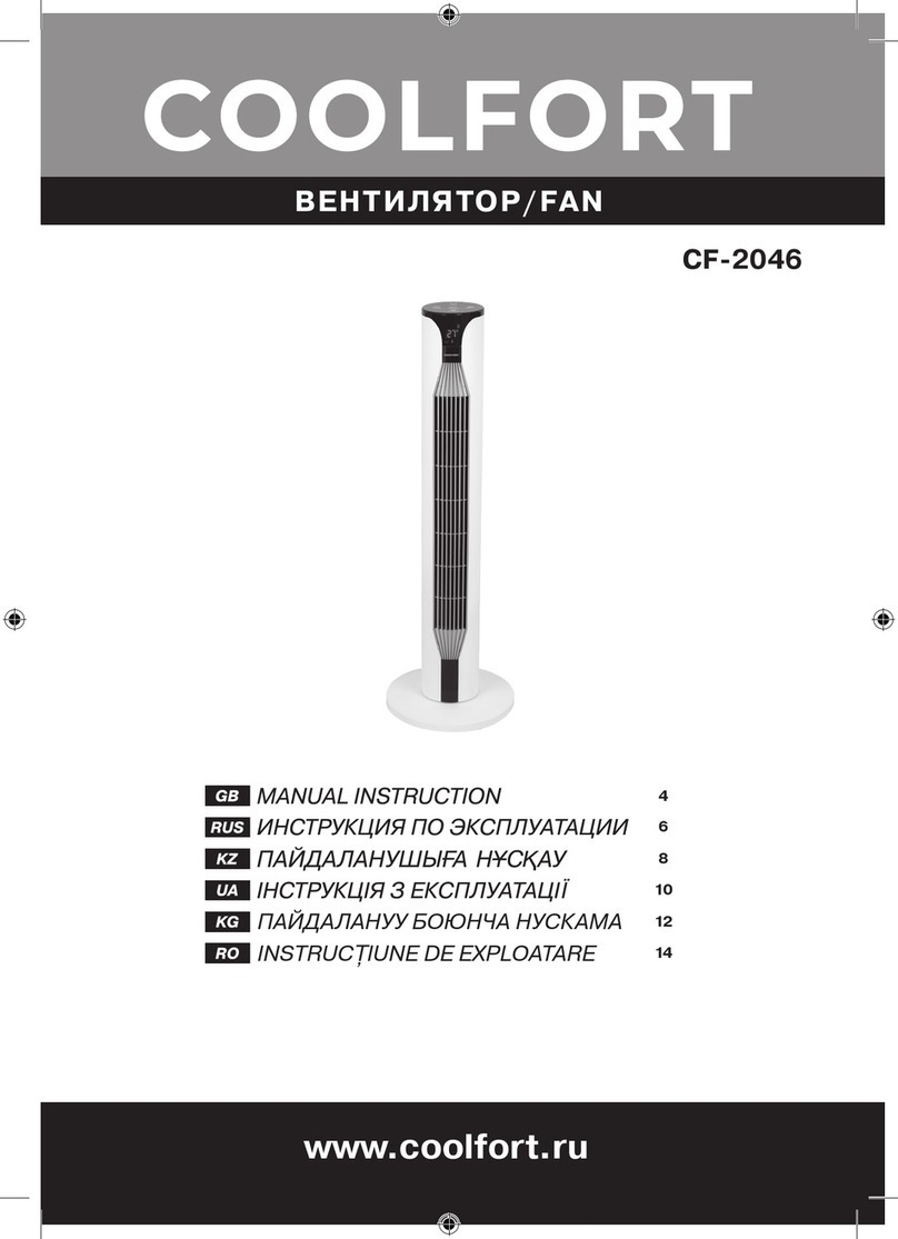 COOLFORT CF-2046 Manual instruction