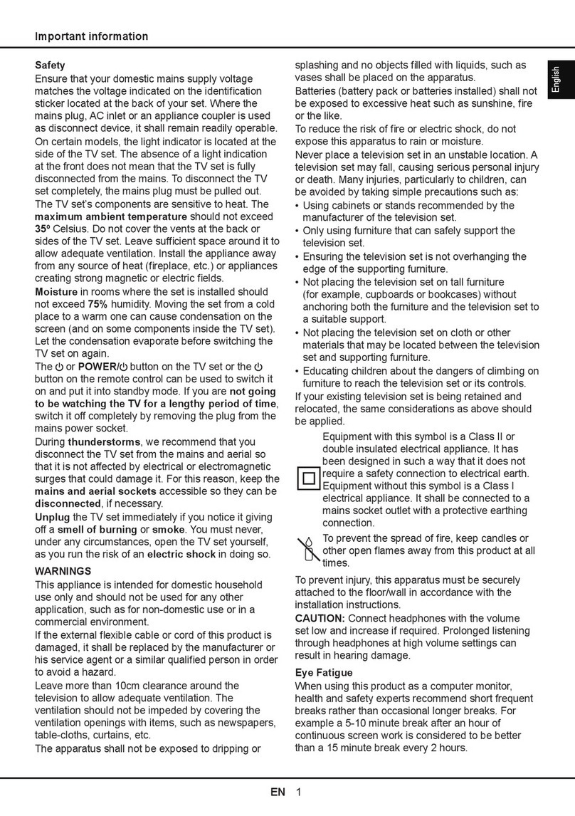 TCL F40S5906 User manual
