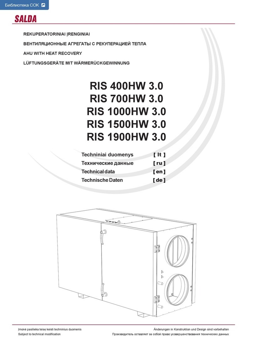 Salda RIS 400HW 3.0 Instruction manual