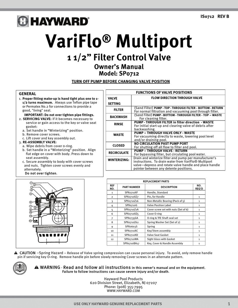 Hayward VariFlo SP0712 owner's manual