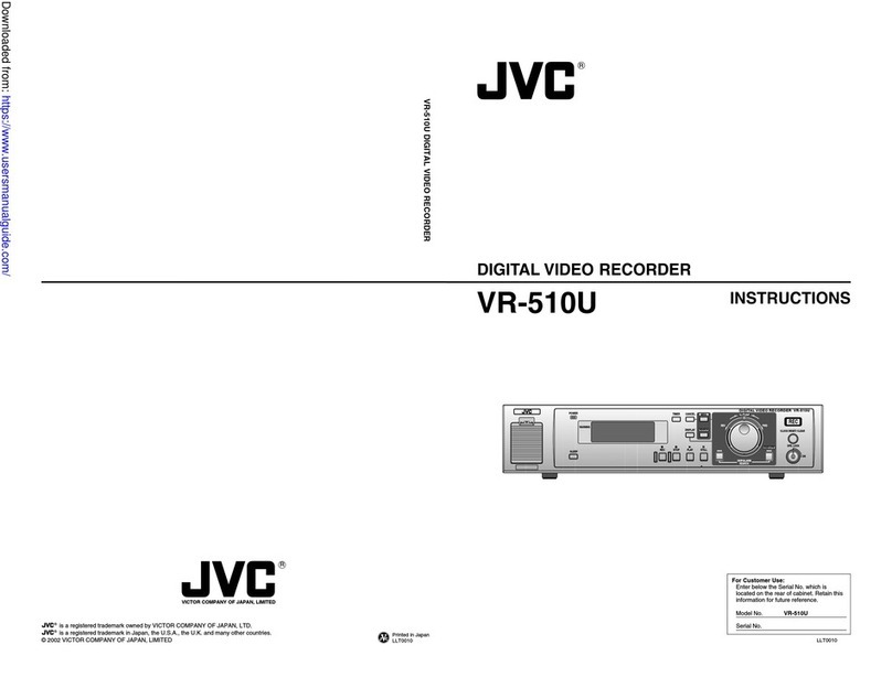 Sony VR-510U User manual